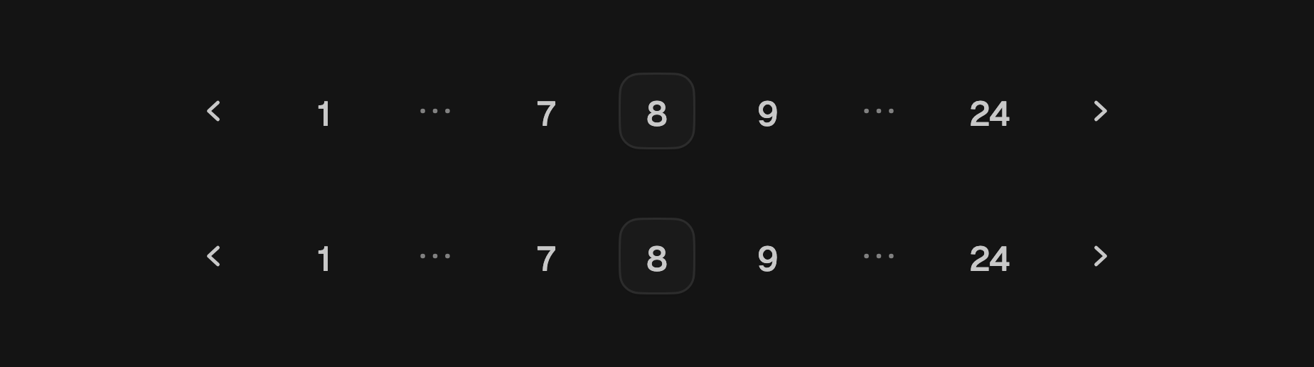 Pagination sibling count