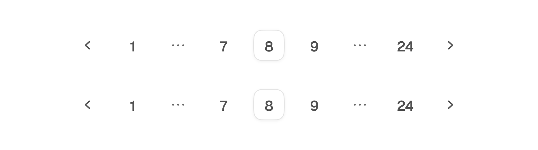 Pagination sibling count